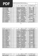 Tentative Seniority Lists For Promotion To School Assistants 26-10-2010-PM