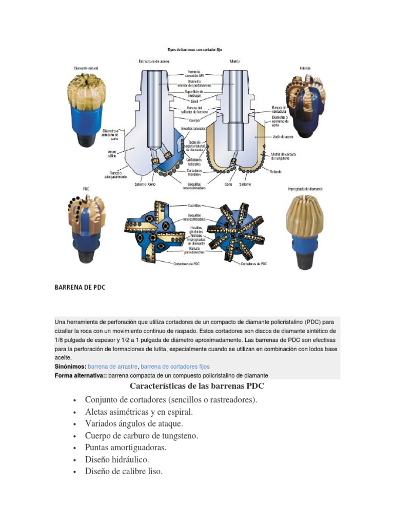 Tipos y características de barrenas de perforación | PDF | Diamante ...