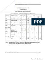 Syllabus 8th Sem