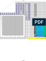 16PF Cattel Chestionar de Personalitate Forma A