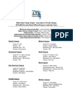 Afc 2019 MDC Elected Officers3