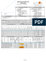 Reporte de Analísis de Lubricante: Severidad General Del Reporte