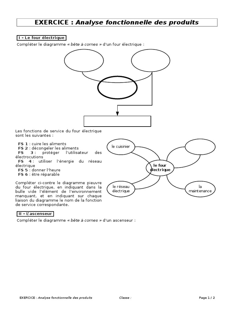 00 Exercices Diagrammes Bete A Cornes Et Pieuvre 1  PDF  Réseau 