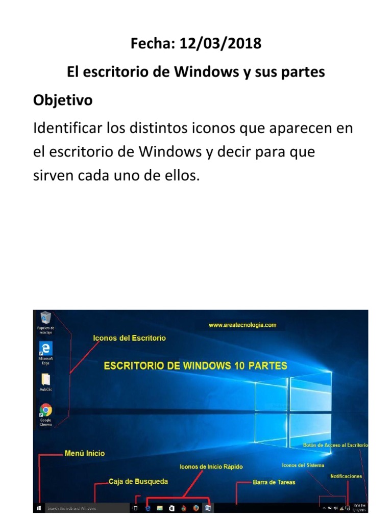 Windows y Sus Partes | PDF | Interfaces gráficas de usuario | Software ...