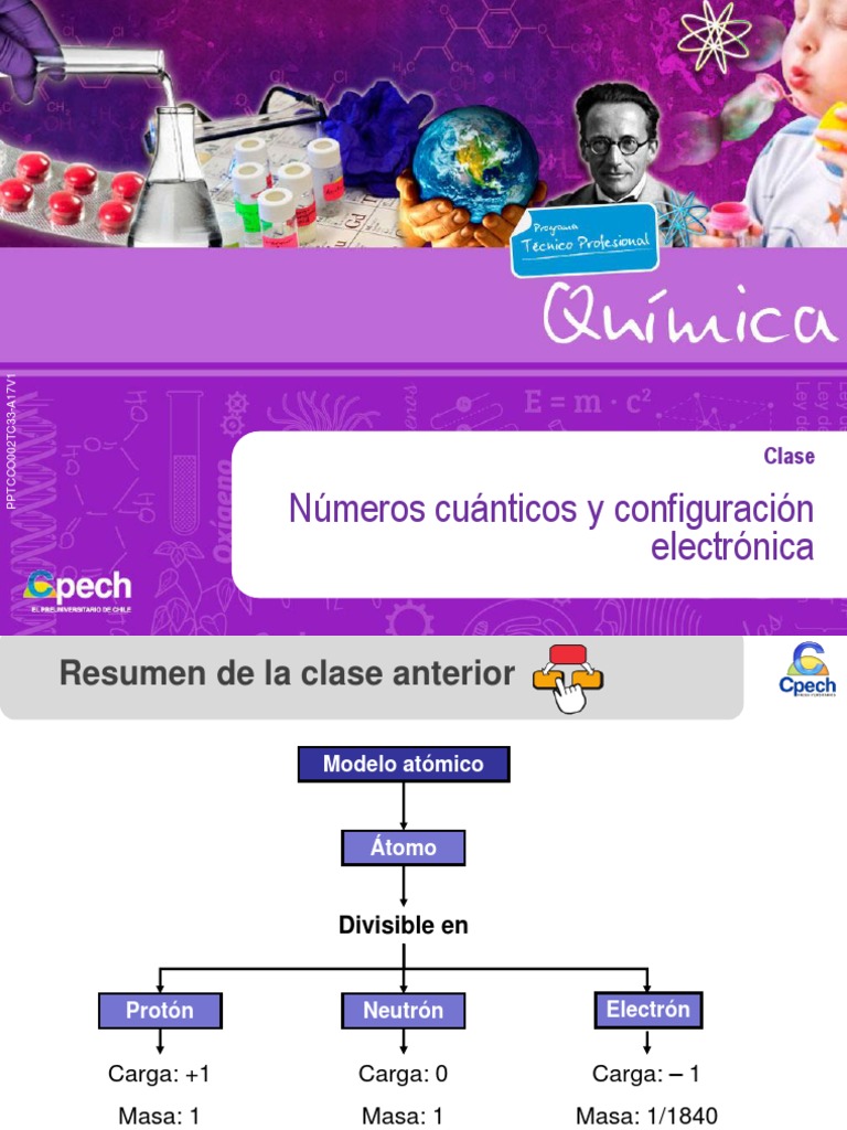 Clase 2 TC Números Cuánticos y Configuración Electrónica | PDF ...