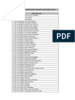 Daftar Nama Ujian Stase Kep. Anak