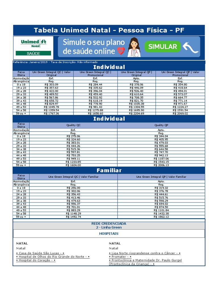 Tabela Plano de Saude Pessoa Fisica Unimed Natal RN | PDF | Hospital |  Bem-estar