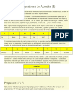 Progresiones