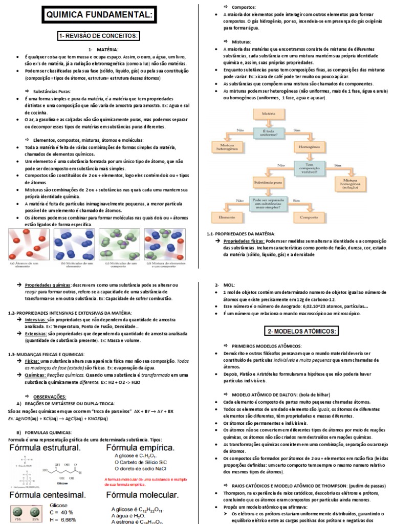 Apostila Quimica Fundamental | PDF | Ligação química | Elétron
