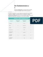 Observables Fundamentales y Derivados