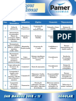 Temario Matematicas Regular