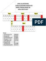 Jadwal Jaga Dokter Muda Kepaniteraan Klinik Modul Kesehatan THT Periode 25 Februari-30 Maret 2019 Rsud Dr. Doris Sylvanus