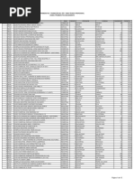 2005 Mejores Colegios Psu Tecnico Profesional