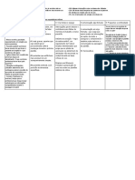 Tecnicas para melhor passagem plantão - saúde e medicina