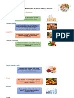 Recomendaciones Dieteticas Diabetes Mellitus