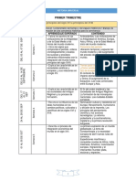 DOSIFICACION HISTORIA SEGUNDO 2018-2019 LISTO.docx