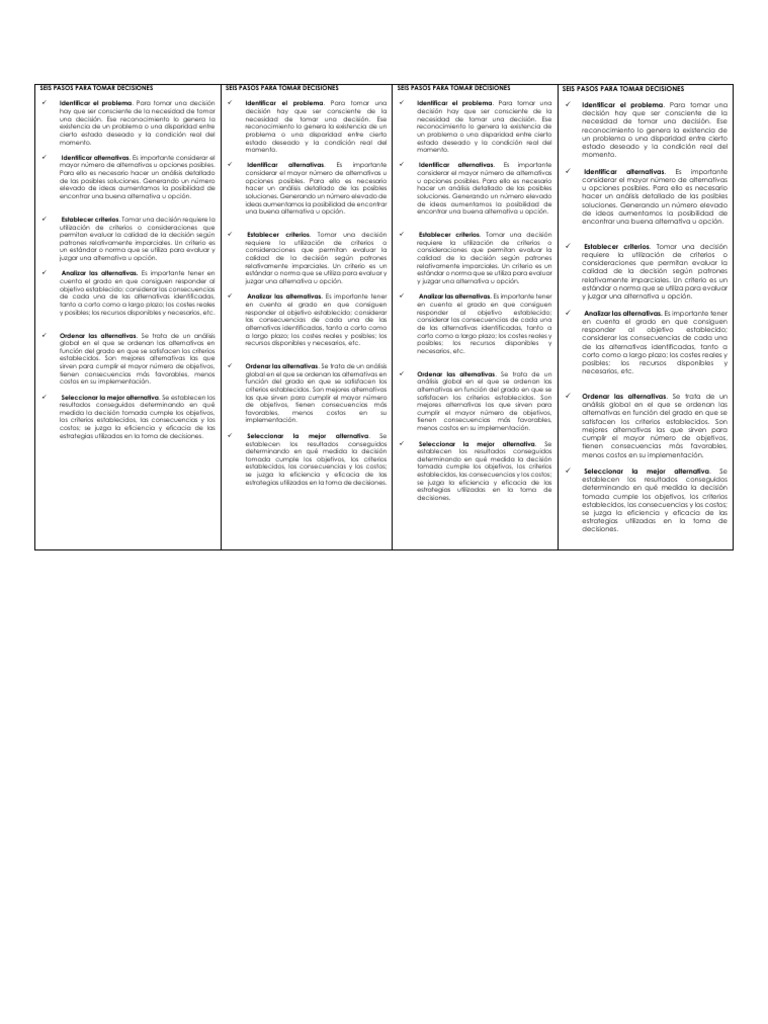 Seis pasos para tomar decisiones efectivas | PDF | Toma de decisiones ...