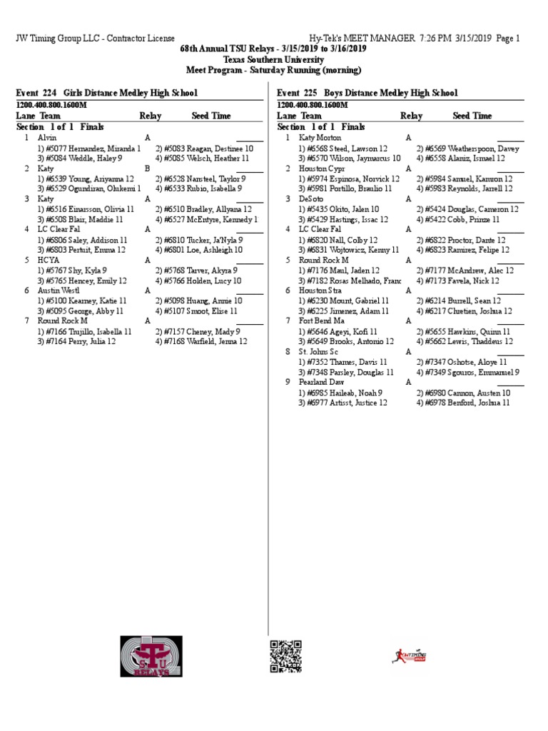 2019 TSU Relays (Meet Program - Saturday Morning) | PDF | Nature