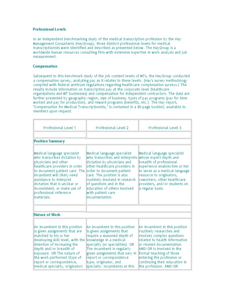 Medical Transcriptionist Professional Levels | PDF | Health Care ...
