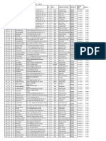 NFBS Beneficiary List-2011-2012 (Lot 1 & 2)