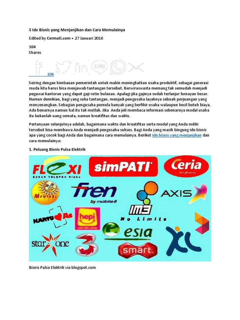 Tugas Kewirausahaan Ii Docx