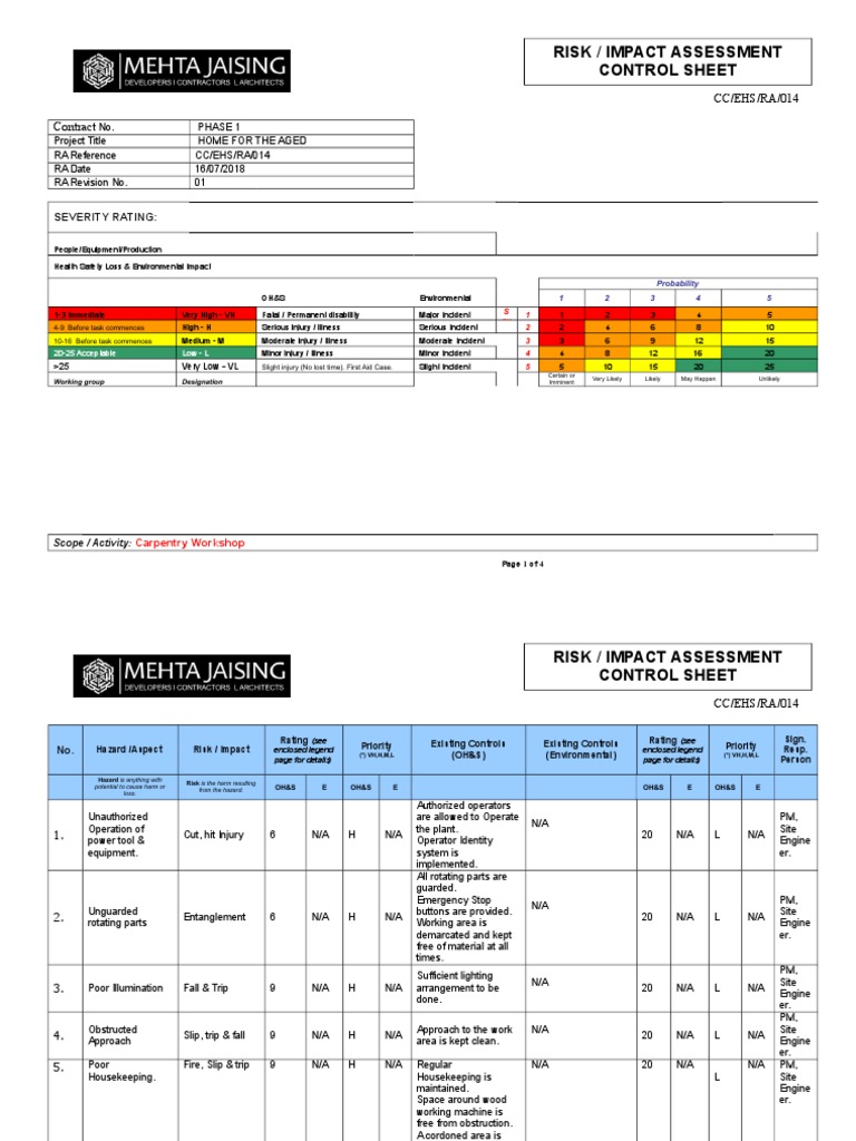 Risk / Impact Assessment Control Sheet CC/EHS/RA/014 Contract PDF