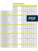 Jadwal Praktikum Jarkom2016 1 PDF