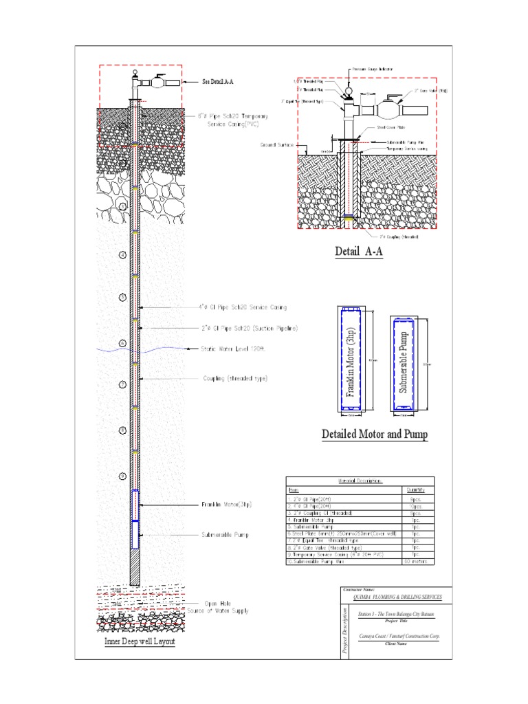 Deep Well Installation Layout Details | PDF