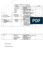 Program Kerja Keperawatan RS Citama 2019 New