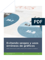 Evitando sesgos y usos erróneos de gráficos