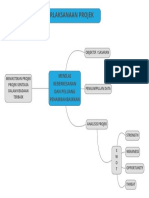 Menilai Keberkesanan Dan Penambahbaikan PDF