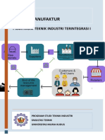 Modul Ptit 1 Prosman Fix PDF