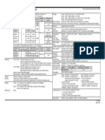 Lenovo - V310 - 14ISK - 14IKB Platform - Specifications - Win505 PDF