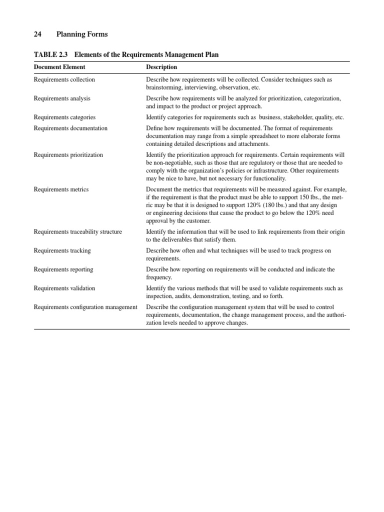 Requirements Management Plan Guide | PDF | Systems Theory | Engineering