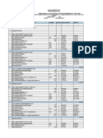 Bill of Quantity (BQ) : Ls m2 m3 m3 m2 m2 M' M' m3