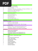 Companylista F Infrastructure Engineering - 