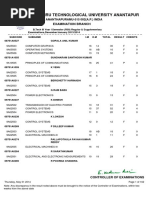 III - I R09 Regular Dec 2013