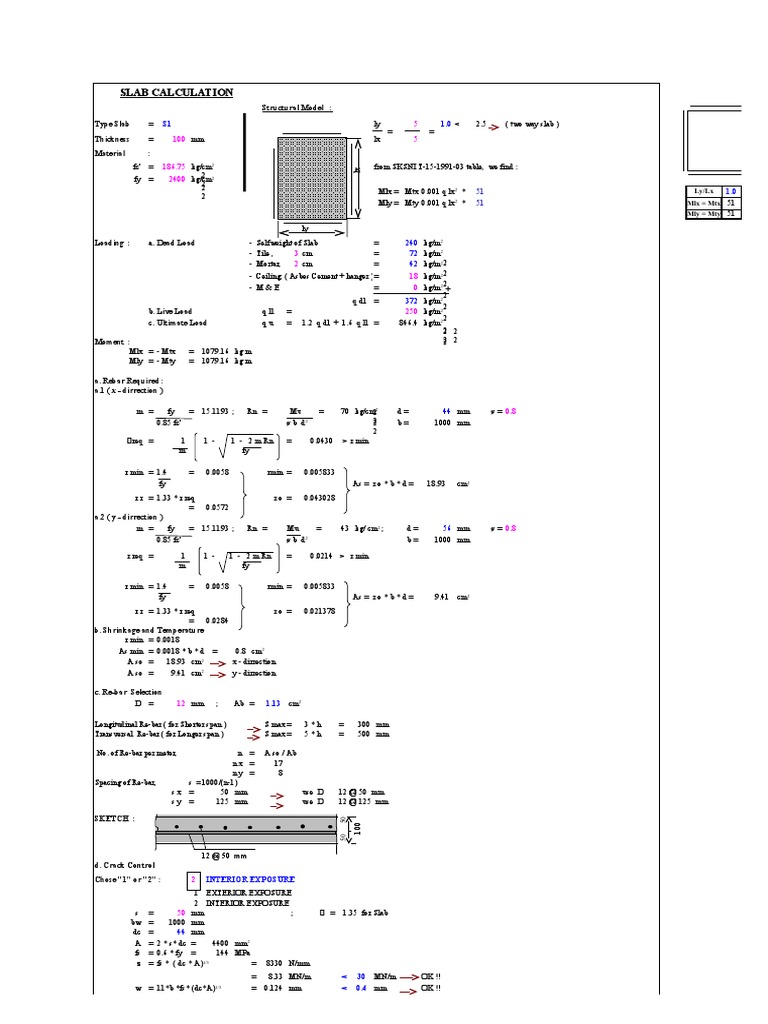 Slab Calculation and Rebar Design Guide | PDF | Architectural Design ...