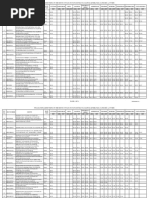 Cuttack To Pattamundai Via Salipur Up Trip PDF