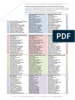 400321639-indo-european-schleicher-fable-pdf.pdf