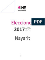 Datos importantes elecciones Nayarit 
