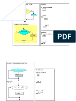 Diagramas de Flujo