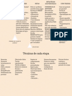 Cópia de Problema