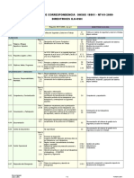Tabla Correlativa OHSAS 18001 Con NT-01-2008 y Directrices OIT.pdf 3