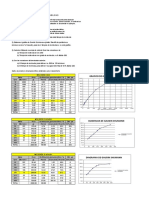 Moliendabilidad - Problema Por Resolver