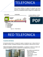 Red Telefonica