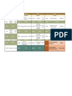 Cronograma Sesiones Teóricas
