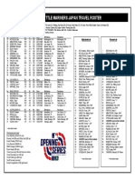 Mariners Japan Travel Roster