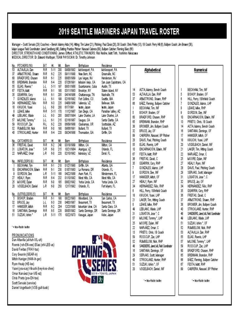 Mariners Japan Travel Roster | PDF | Major League Baseball Seasons ...