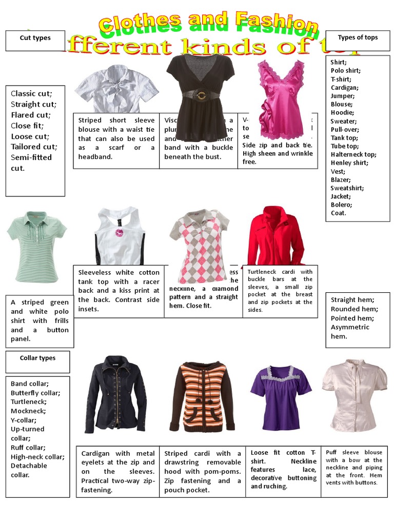 Clothes Different Kinds of Tops, PDF, Sweater